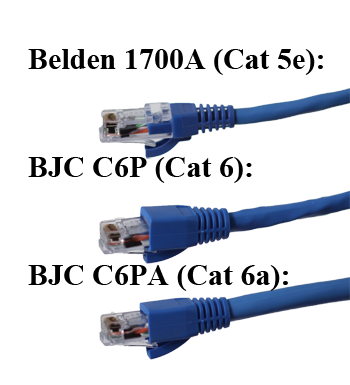 Cat 5e, 6 and 6a cables