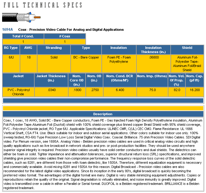 1694A spec sheet